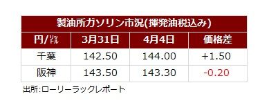 サマリー20250407.jpg