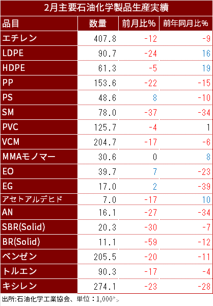 JPIC_data_202502.png
